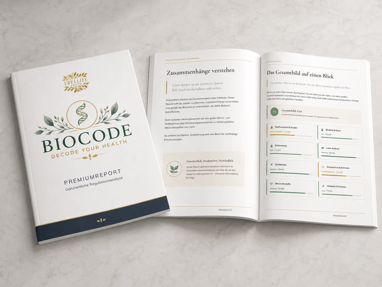 BioCode Premiumreport: Cover und aufgeschlagene Beispielseiten zum persönlichen Gesamtbild