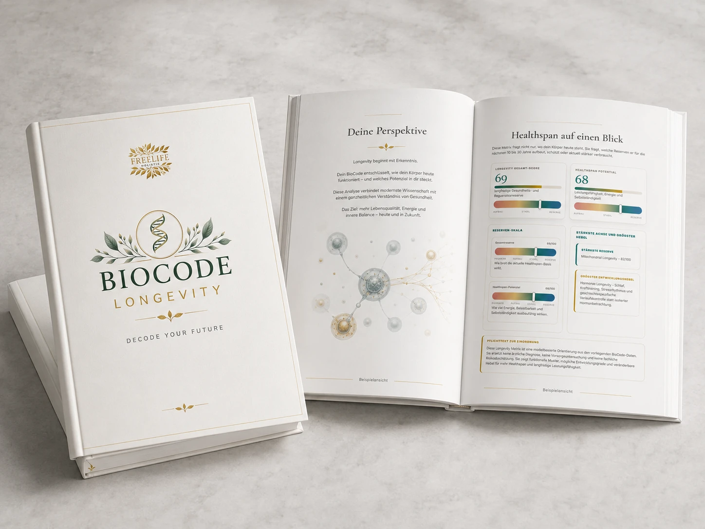BioCode Longevity: Cover und aufgeschlagene Beispielseiten zu Healthspan und persönlicher Perspektive