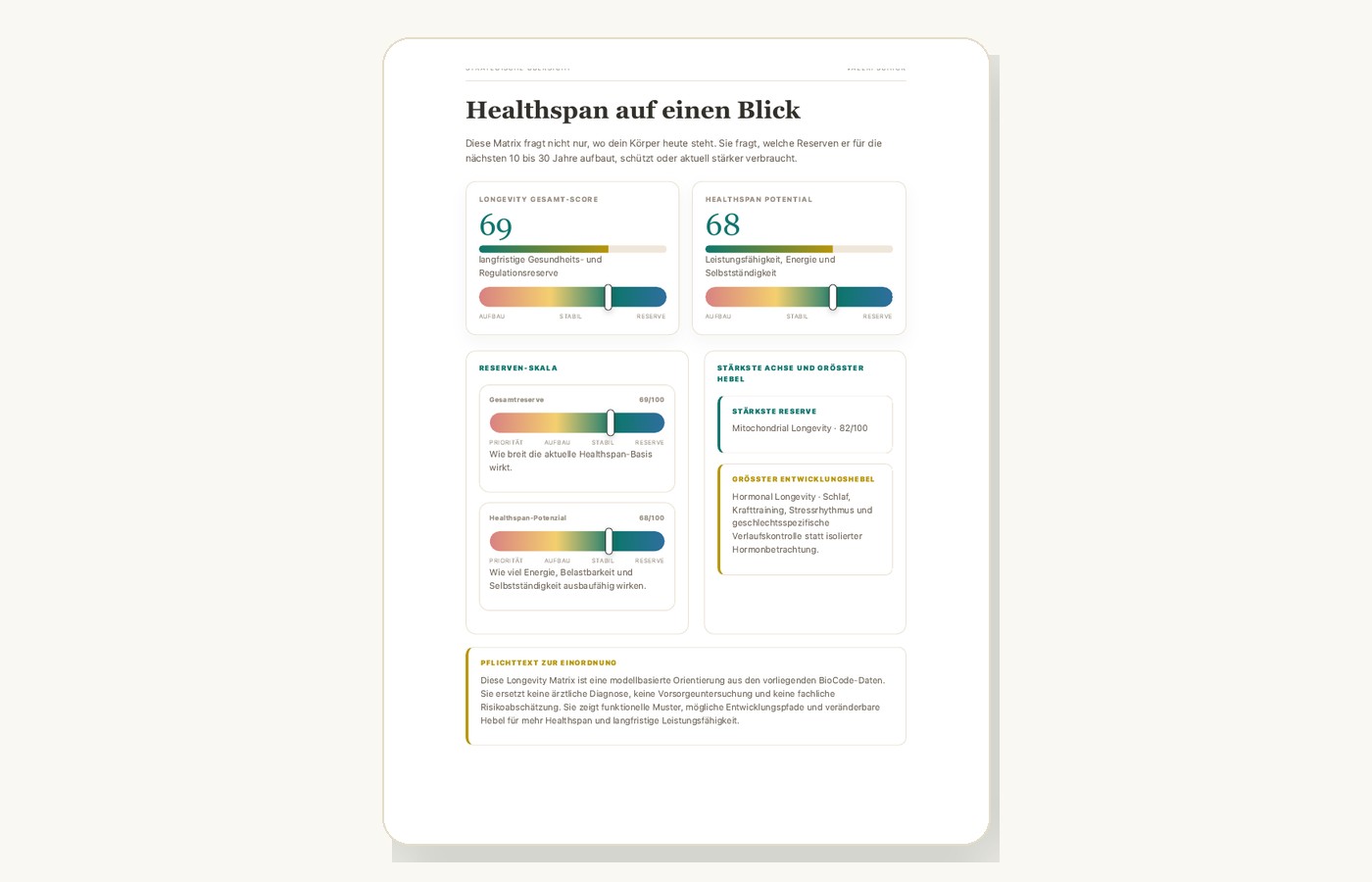 BioCode Longevity Reportseite