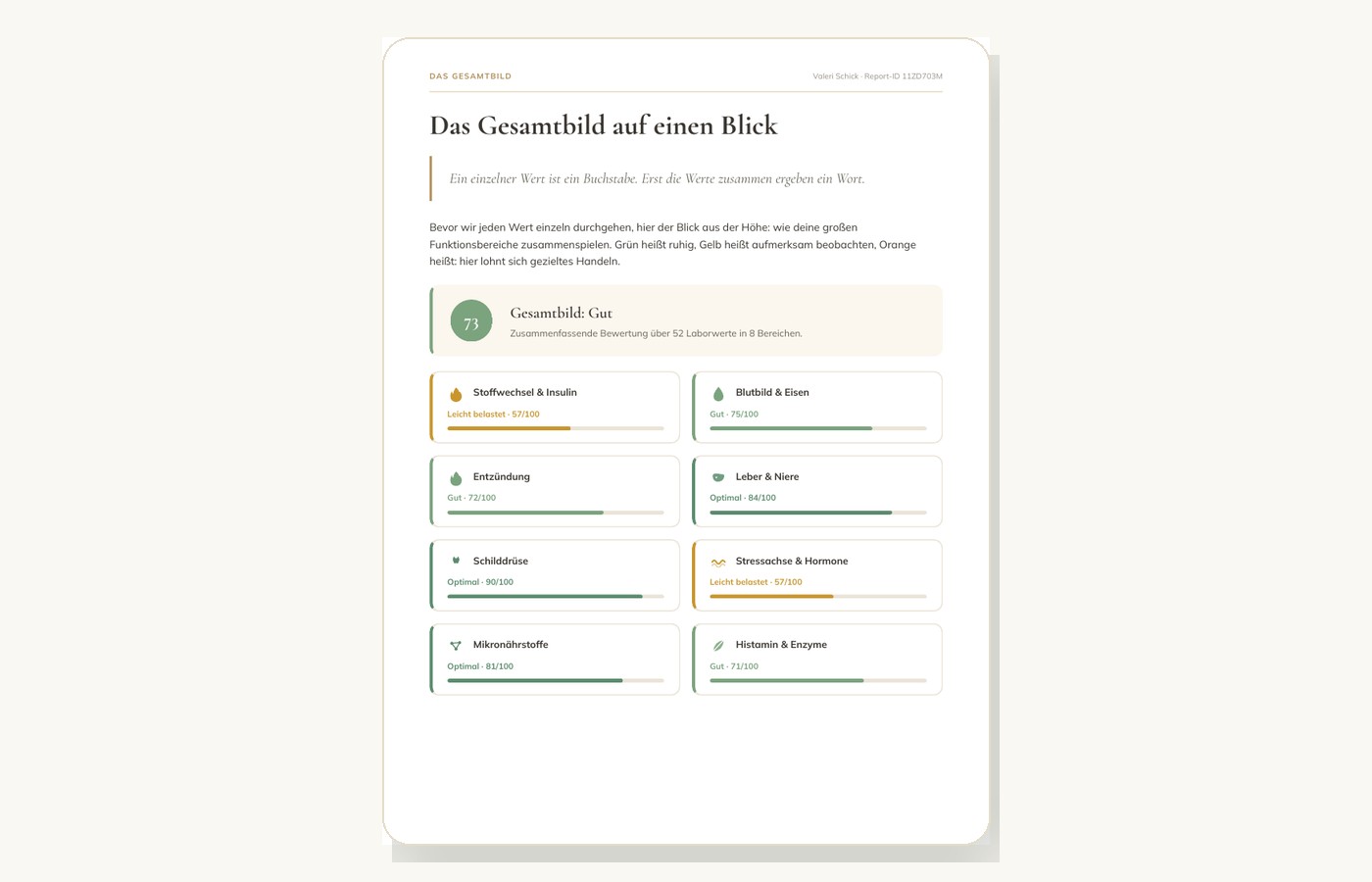 BioCode Reportseite Das Gesamtbild auf einen Blick