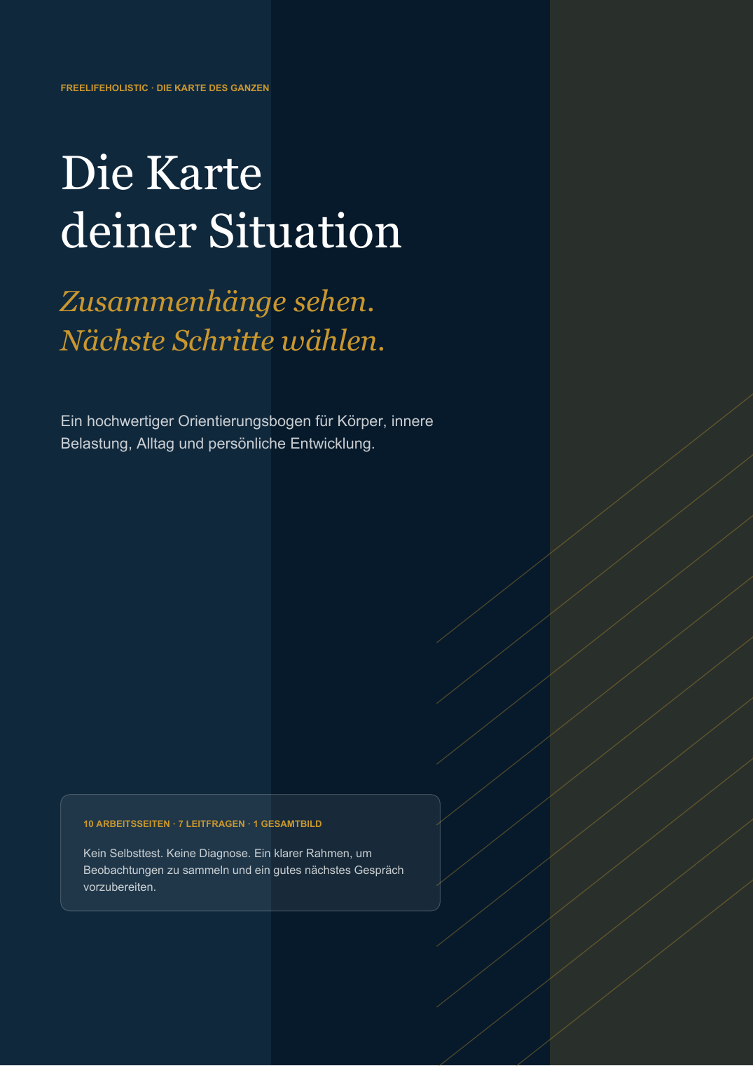 Titelseite des Orientierungsbogens Die Karte deiner Situation